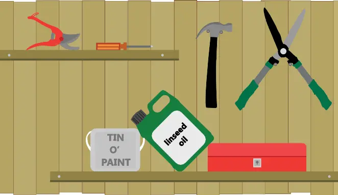 How to Look After Your Garden Tools